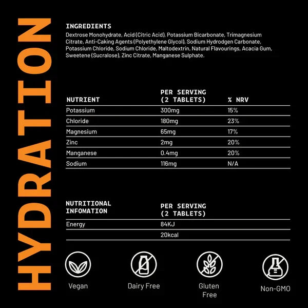 HIRO Hydration Tablets (Lemon & Elderflower) Multipack