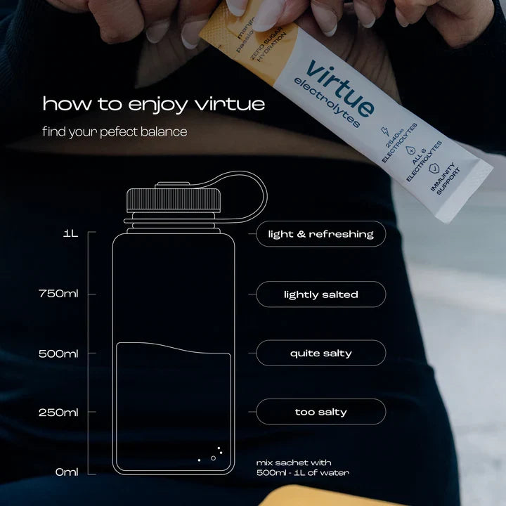 Virtue Electrolytes Hydration (Mango Passionfruit)