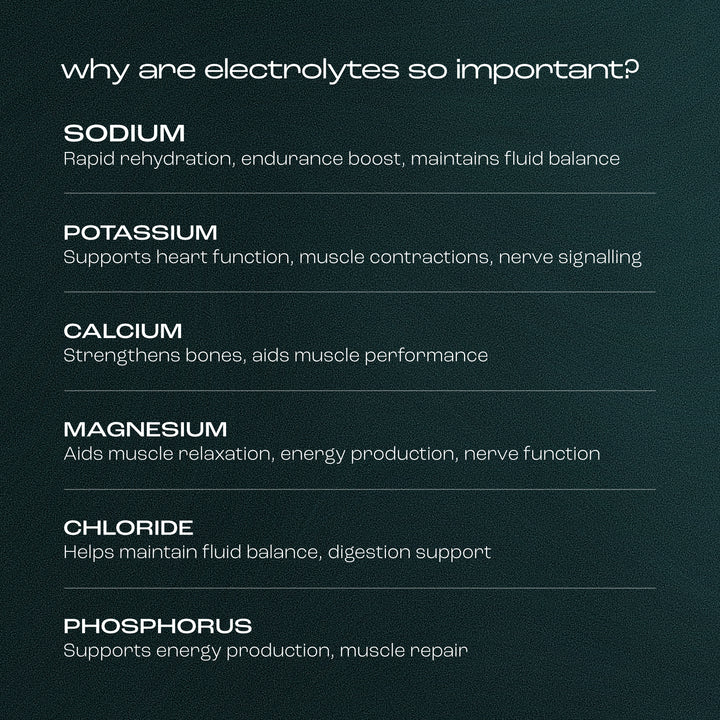 Virtue Electrolytes Hydration (Lemon Lime)