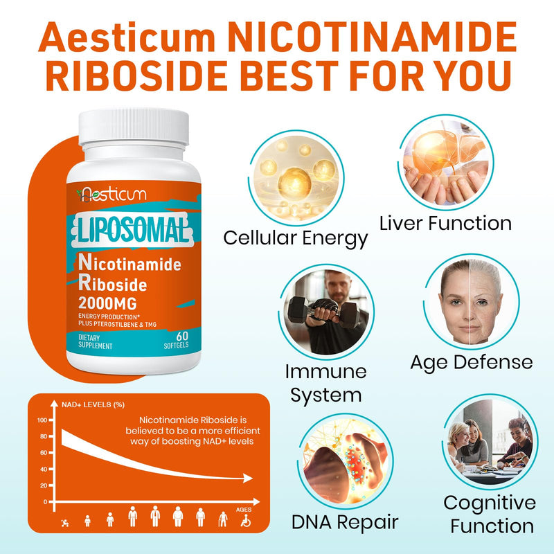 Aesticum 2000 mg Nicotinamide Riboside NMNH – Liposomal NR with TMG & Pterostilbene, NAD+, Energy, Immunity – 120 Softgels
