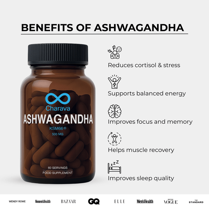 Ashwagandha (KSM-66)