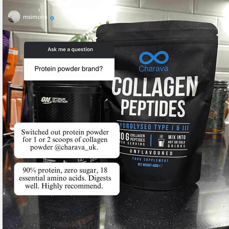 Collagen Peptides