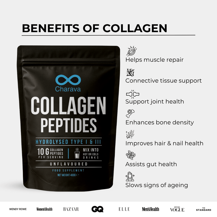 Bovine Collagen