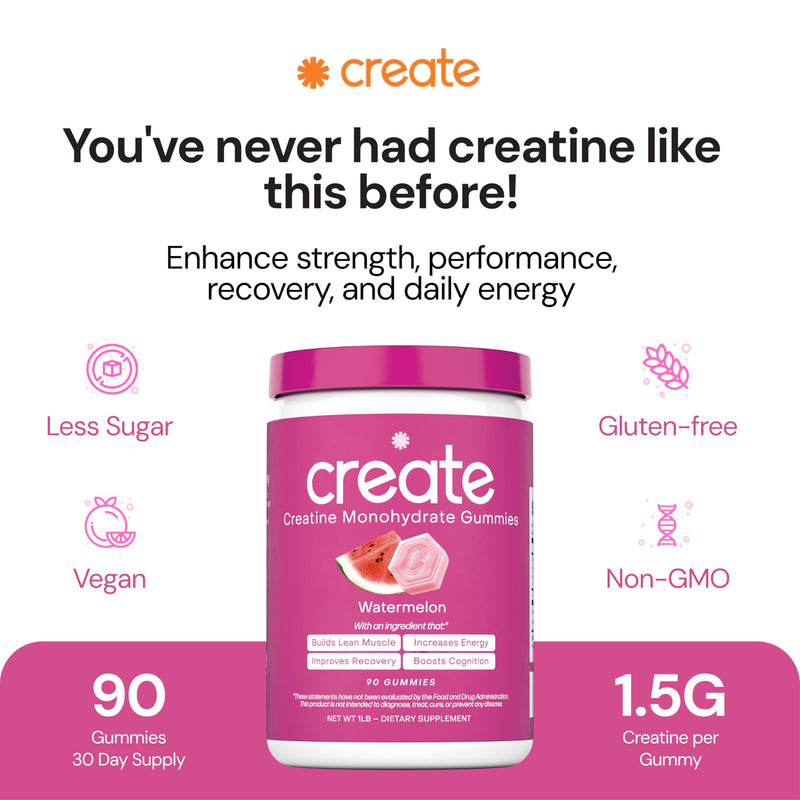 Create Creatine Monohydrate Gummies – 1.5g per Gummy, Vegan, Anti-Melt, Orange Flavor