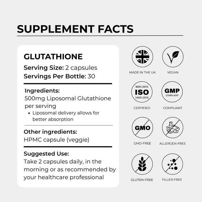 Liposomal Glutathione