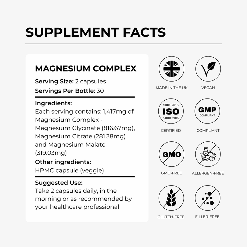 Magnesium Complex
