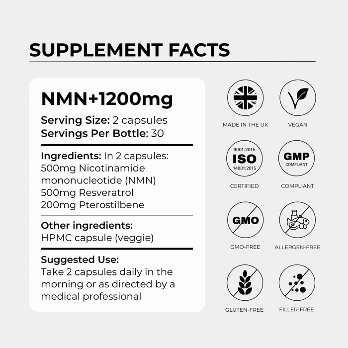 NMN+1200 (NMN, Resveratrol, Pterostilbene)