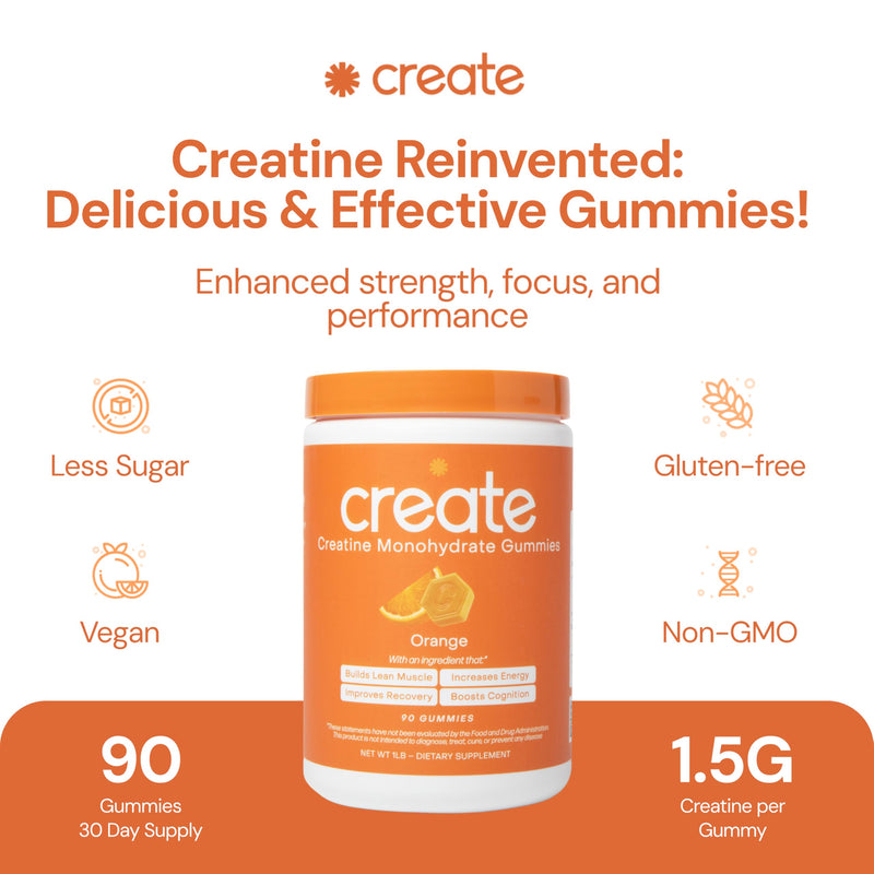 Create Creatine Monohydrate Gummies – 1.5g per Gummy, Vegan & Anti-Melting
