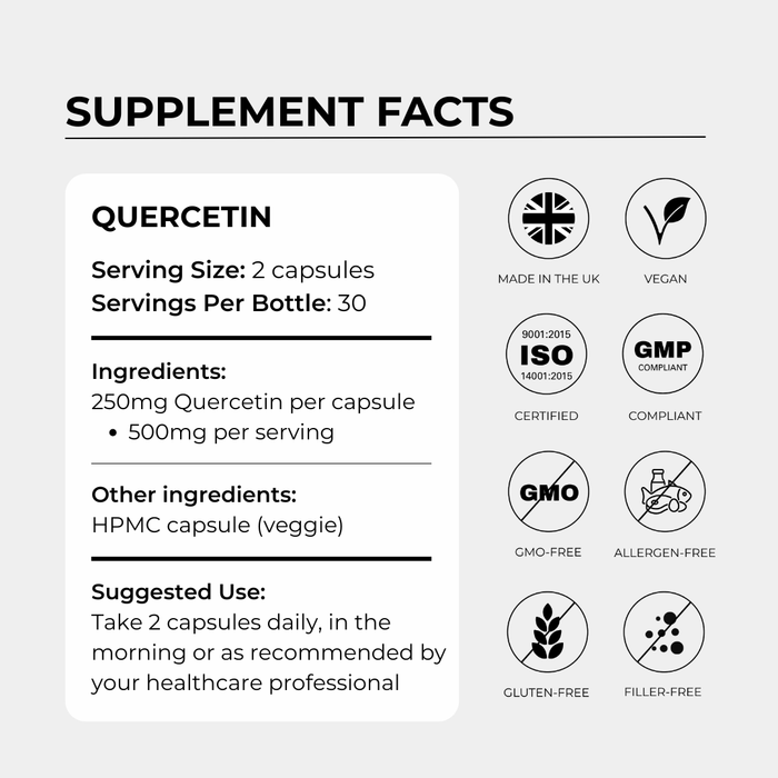 Quercetin 500mg