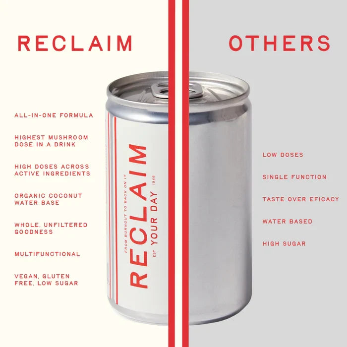 Reclaim Morning Recovery Shot (12-Pack)