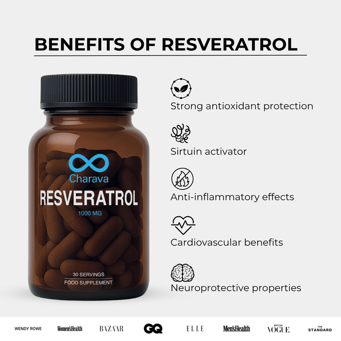 Resveratrol 1000mg