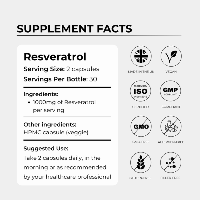 Resveratrol 1000mg