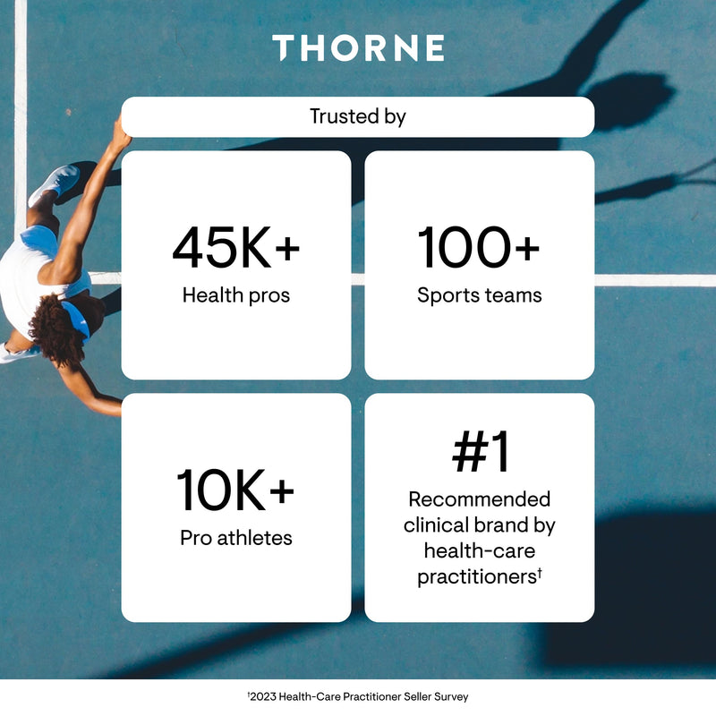 THORNE Creatine – Micronized Creatine Monohydrate Powder, Strawberry, 60 Servings | NSF Certified for Sport