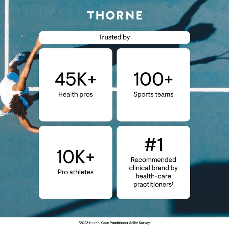 THORNE Theanine 200 mg | Supports Relaxation, Focus & Stress Response - 90 Capsules
