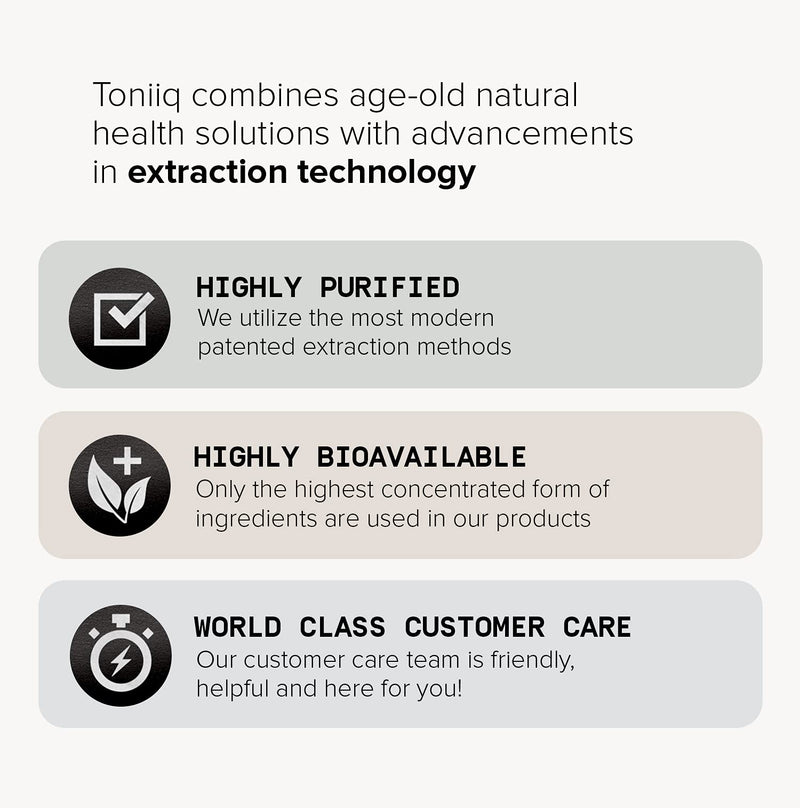 Toniiq NMN 1200mg – Stabilized, 98% Pure, Third-Party Tested, 60 Capsules