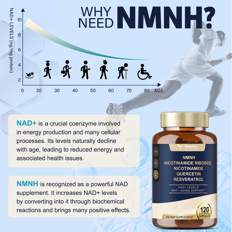 Totaria NMNH Supplement with Niacinamide, Quercetin & Resveratrol for NAD+ Support