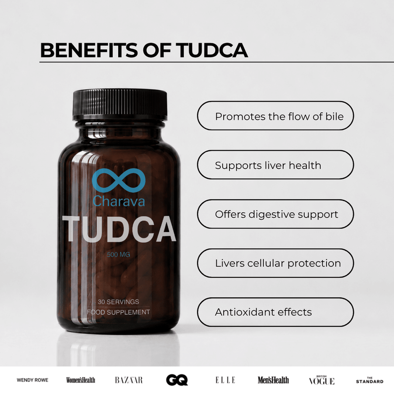 Tudca 500mg